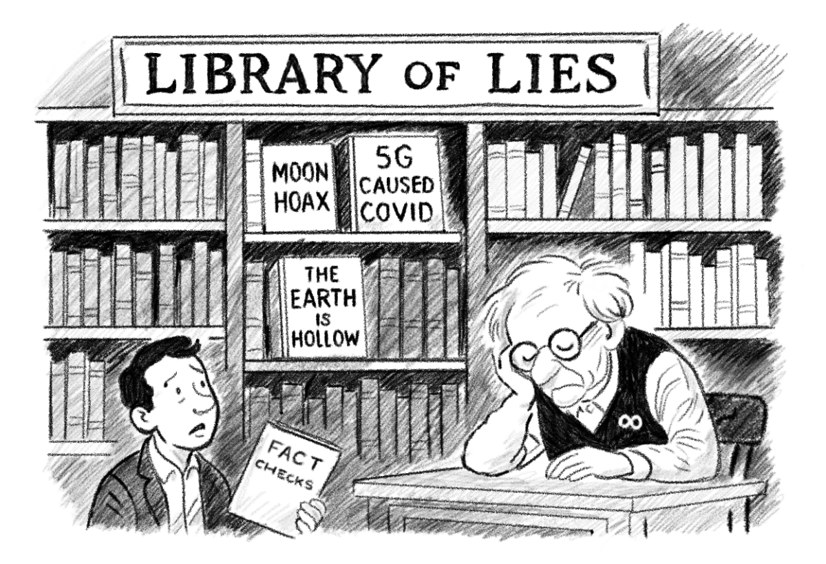 In the absence of fact-checking, misinformation will flourish on social media. 