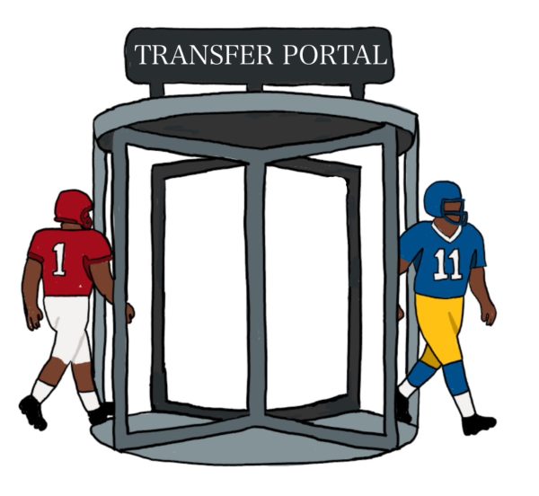 Why New Name, Image and Likeness Rules are Ruining College Athletes